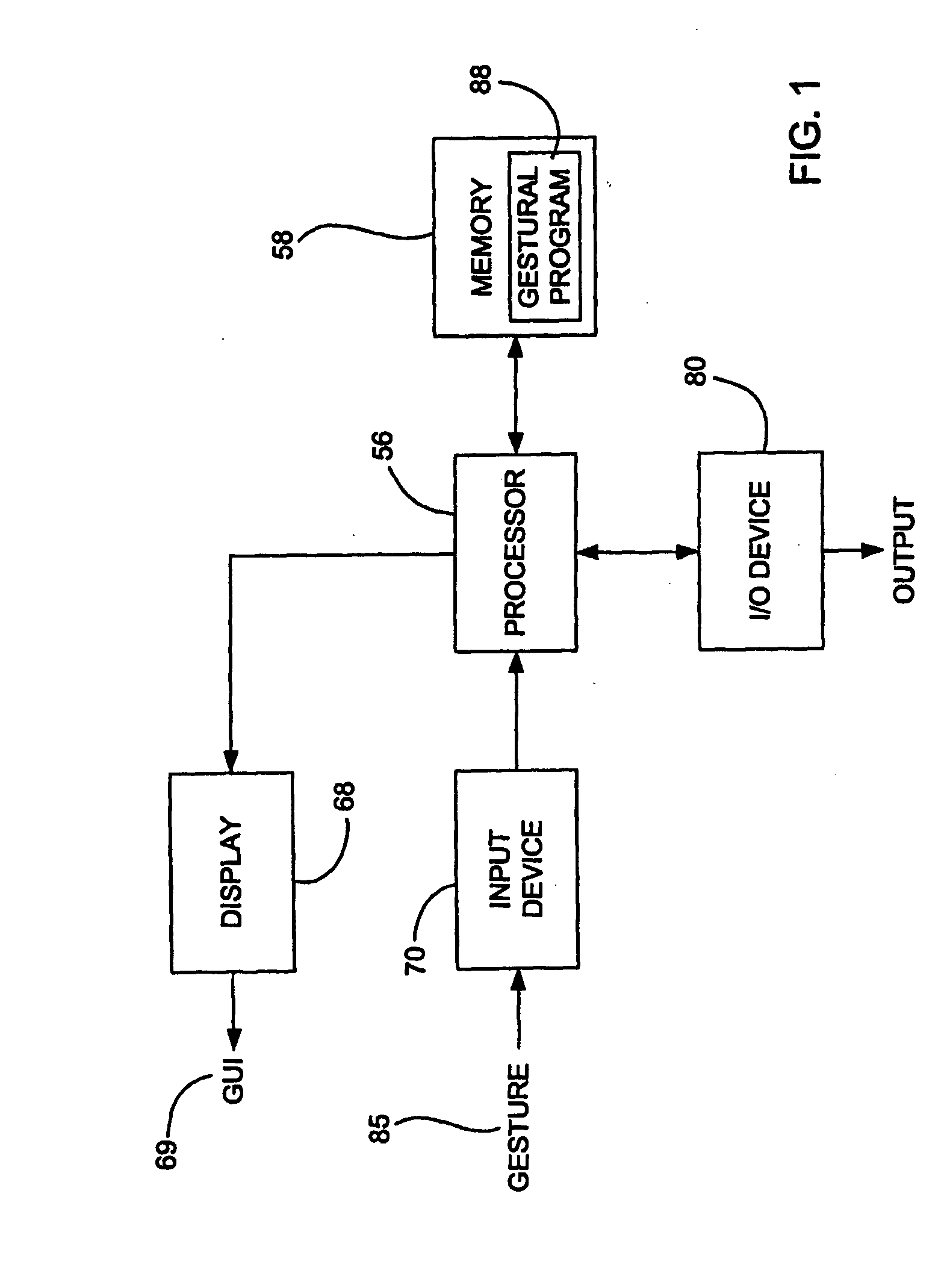 Mode-based graphical user interfaces for touch sensitive input devices