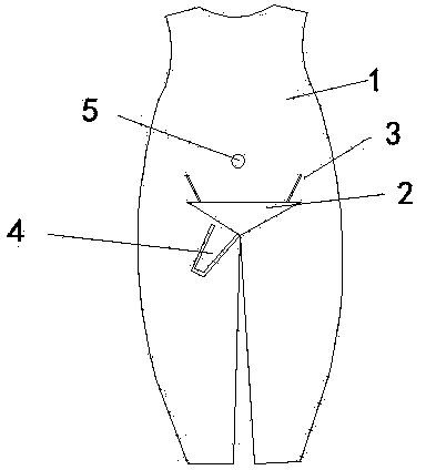 Antifouling garment with catheter