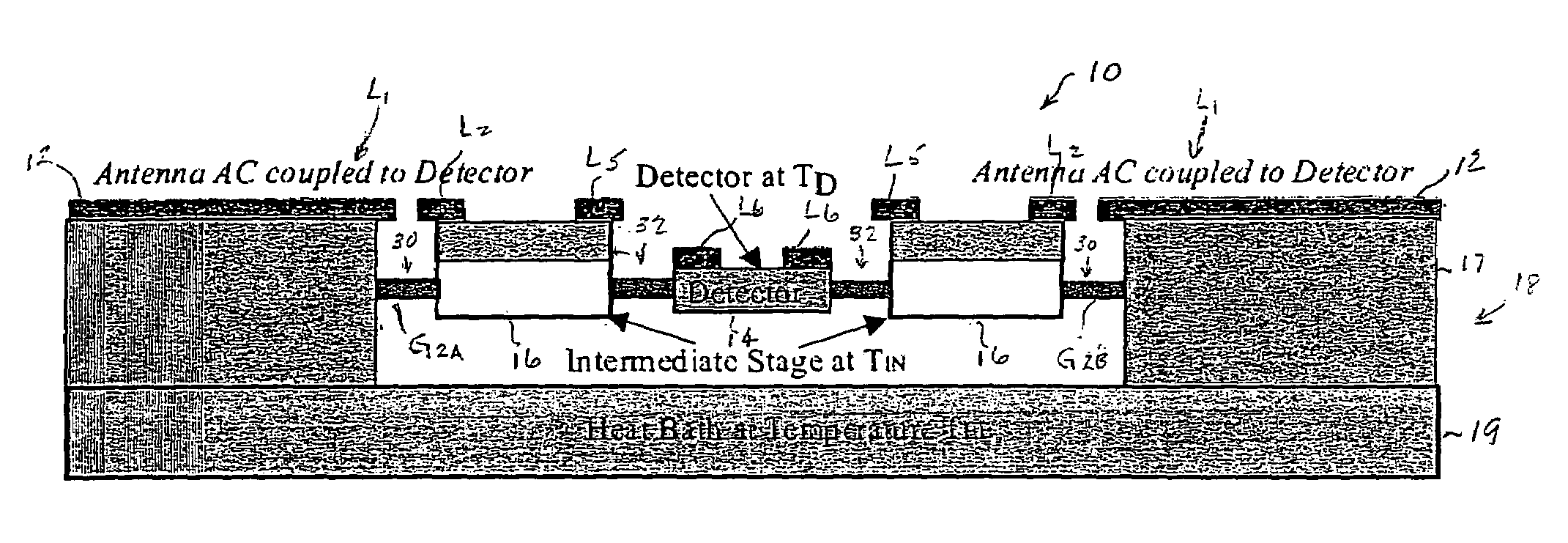 Two stage transformer coupling for ultra-sensitive silicon sensor pixel