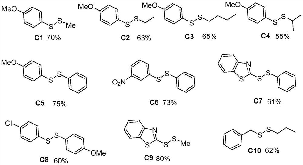 Method for catalytically synthesizing asymmetric disulfide derivative by NFSI