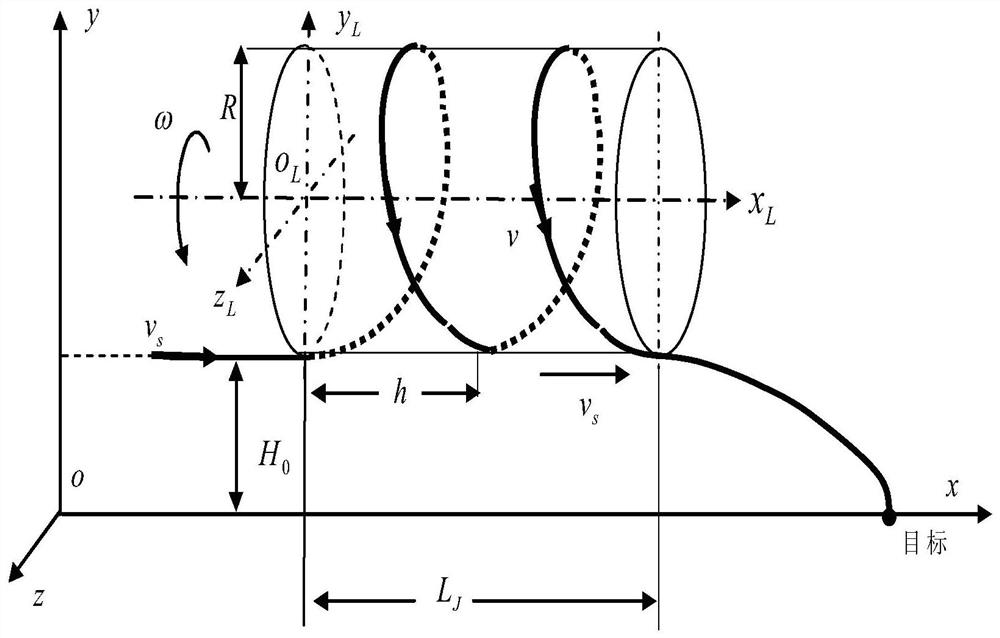 Air defense missile weapon hit probability correction method based on combat simulation system