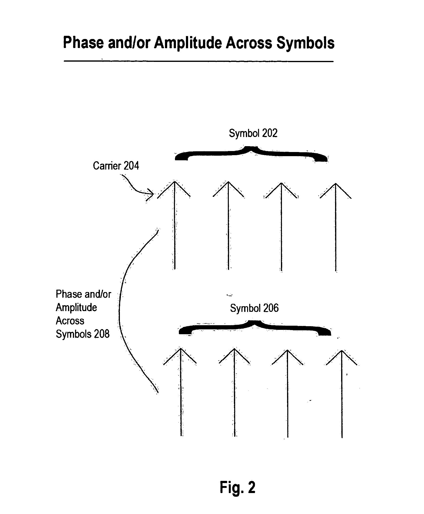 Method to demodulate amplitude offsets in a differential modulation system