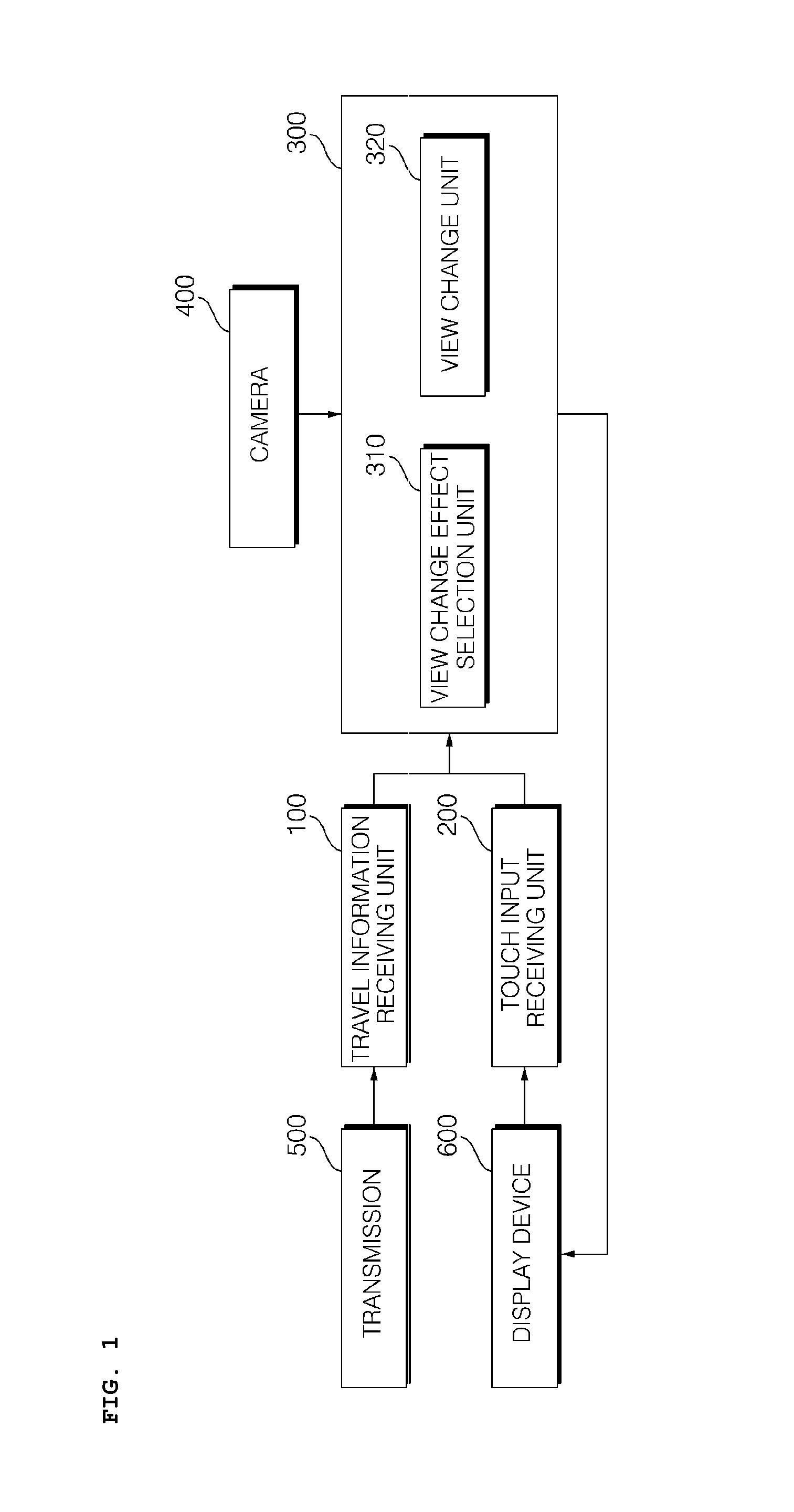 Around view monitor system and method of controlling the same