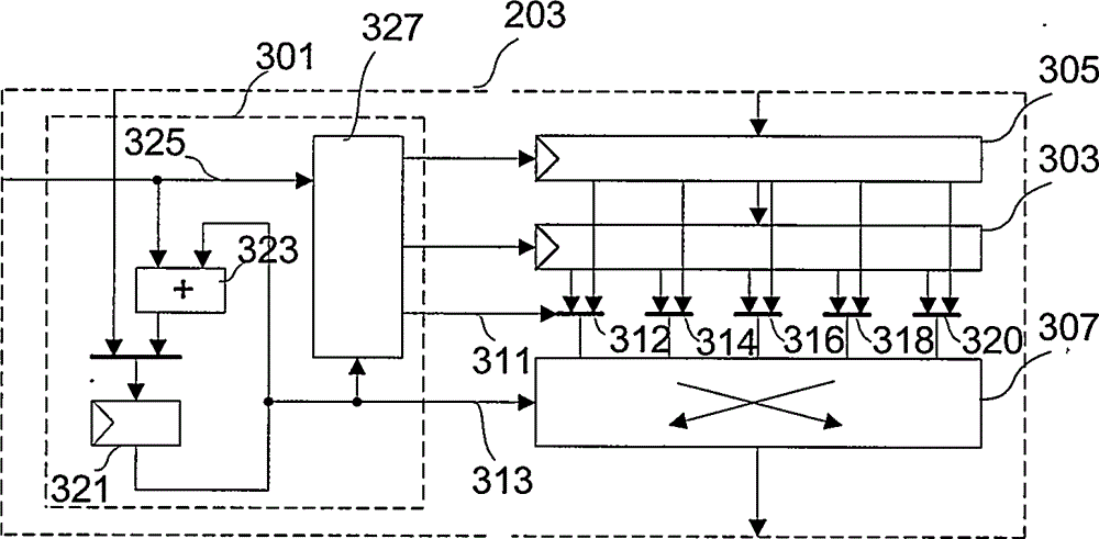 Instruction set transition system and method