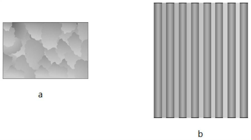 3D composite sheet and its preparation method