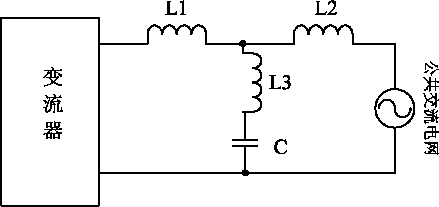 Filter for specific frequency current bypass
