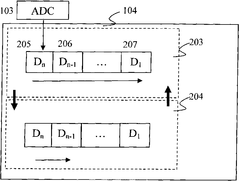 Device and method for controlling transient effect in erbium-doped fiber amplifier (EDFA)