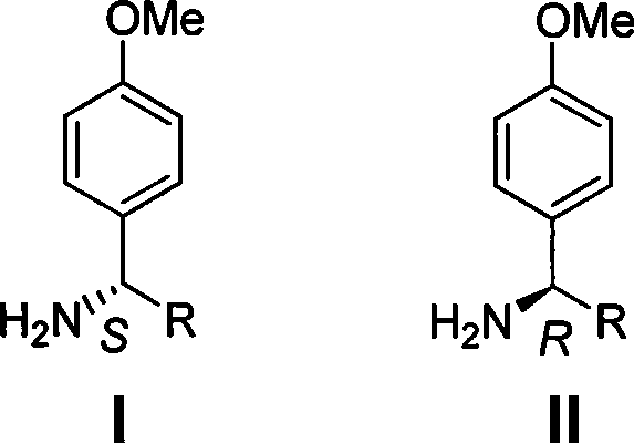 Process for synthesizing chiral methoxybenzylamine