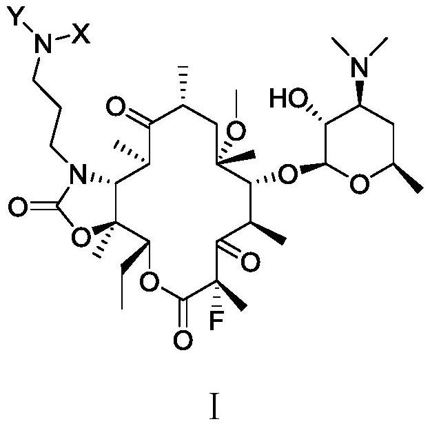 Erythromycin A ketolide antibiotic derivative, its preparation method and application