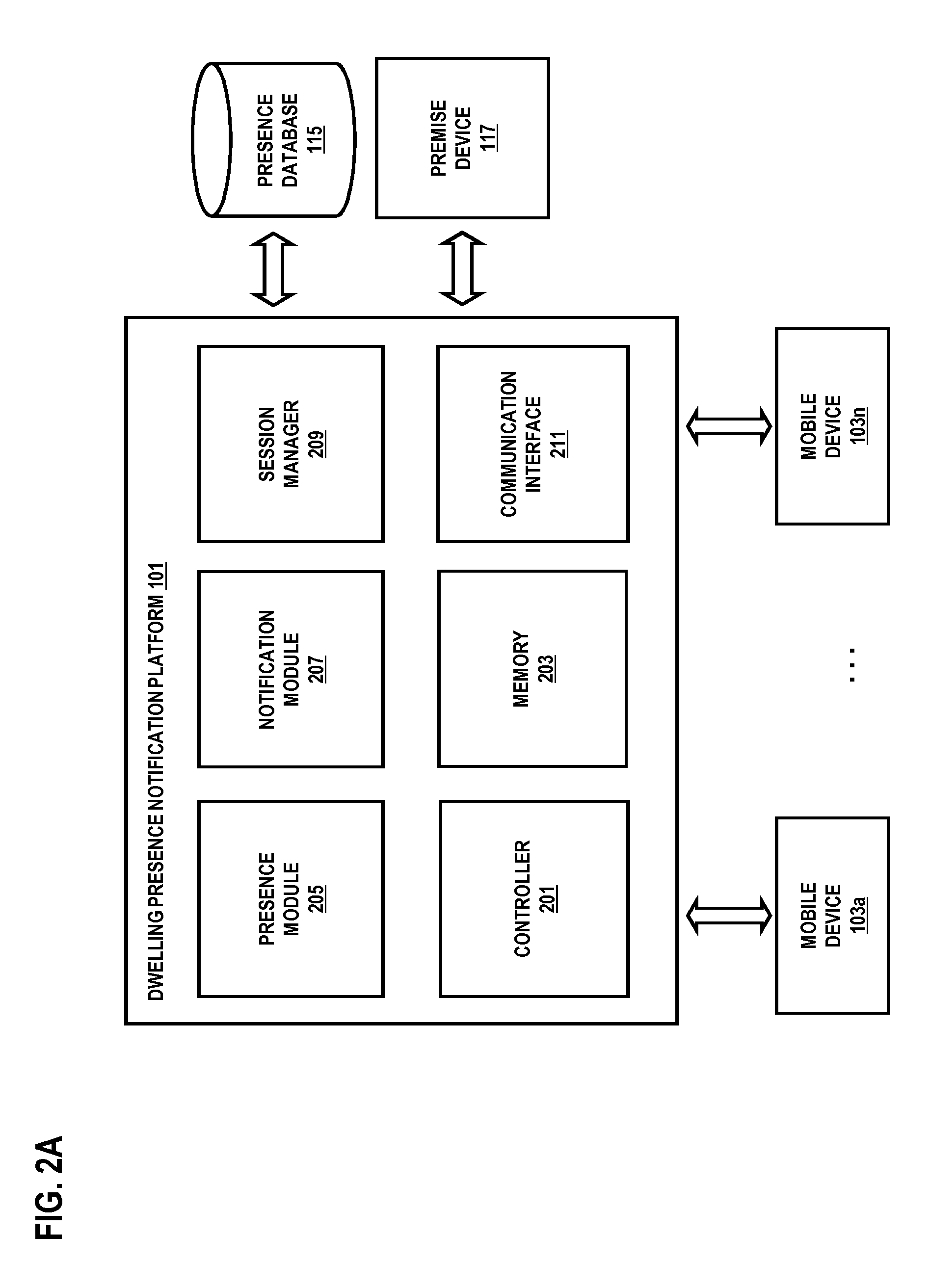 Method and system for providing presence-based communication over a cellular network for a dwelling