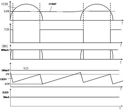 led drive circuit