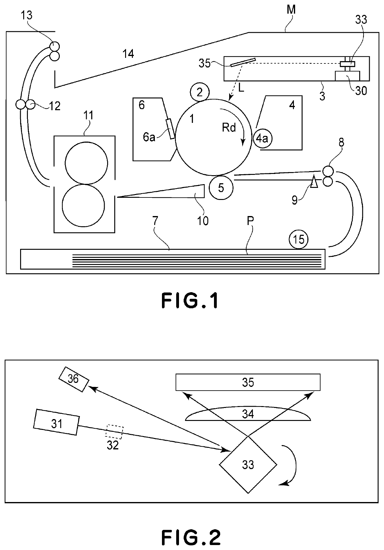 Image forming apparatus configured to set a start of a feeding operation based on a value related to a rate of temperature rise for a fixing portion