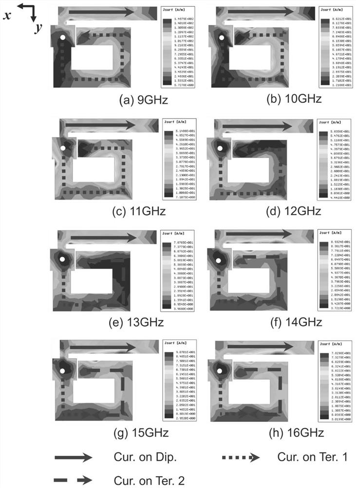 Method for realizing broadband work of patch antenna by using coplanar terminal