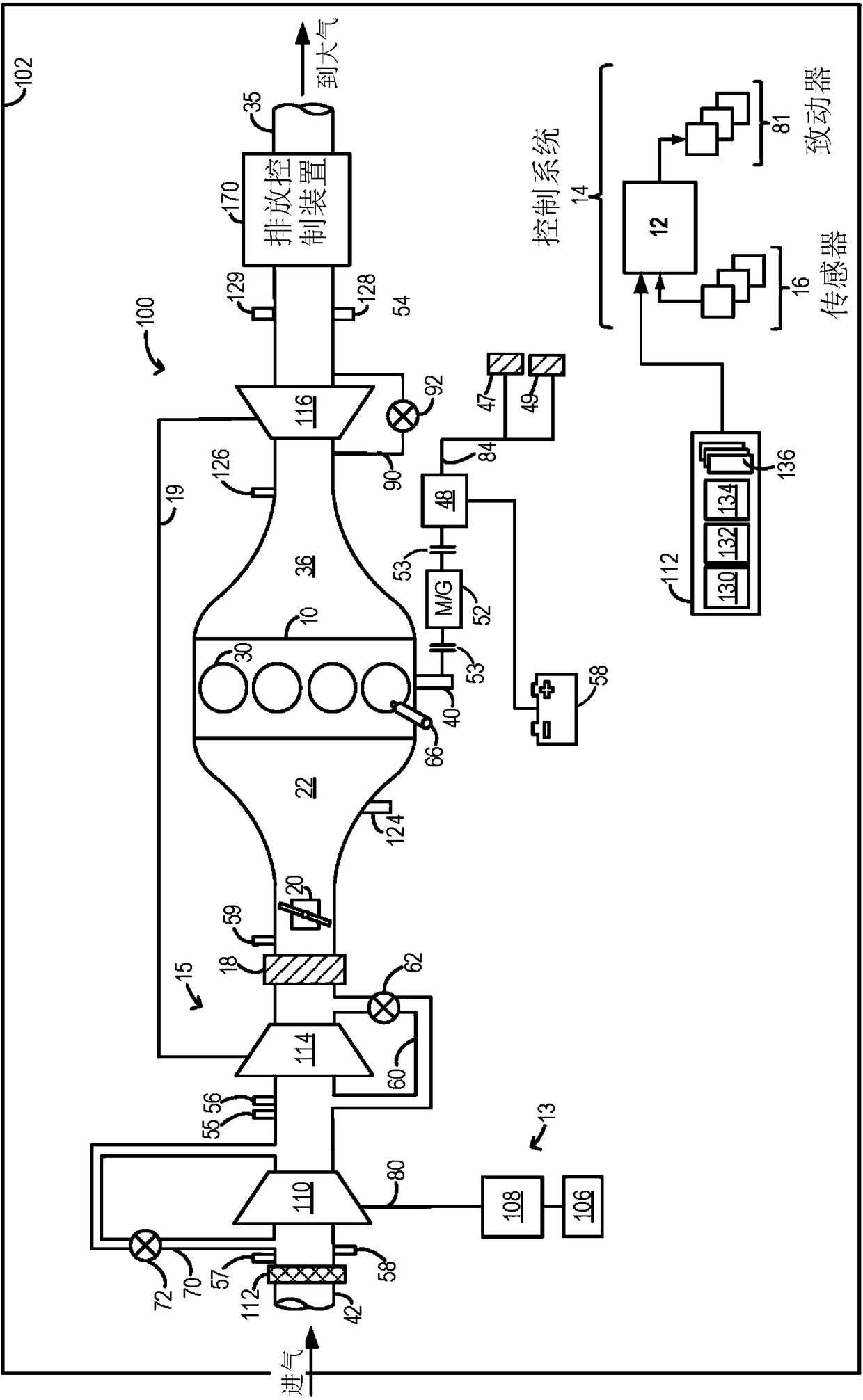Method and system for boosted engine system