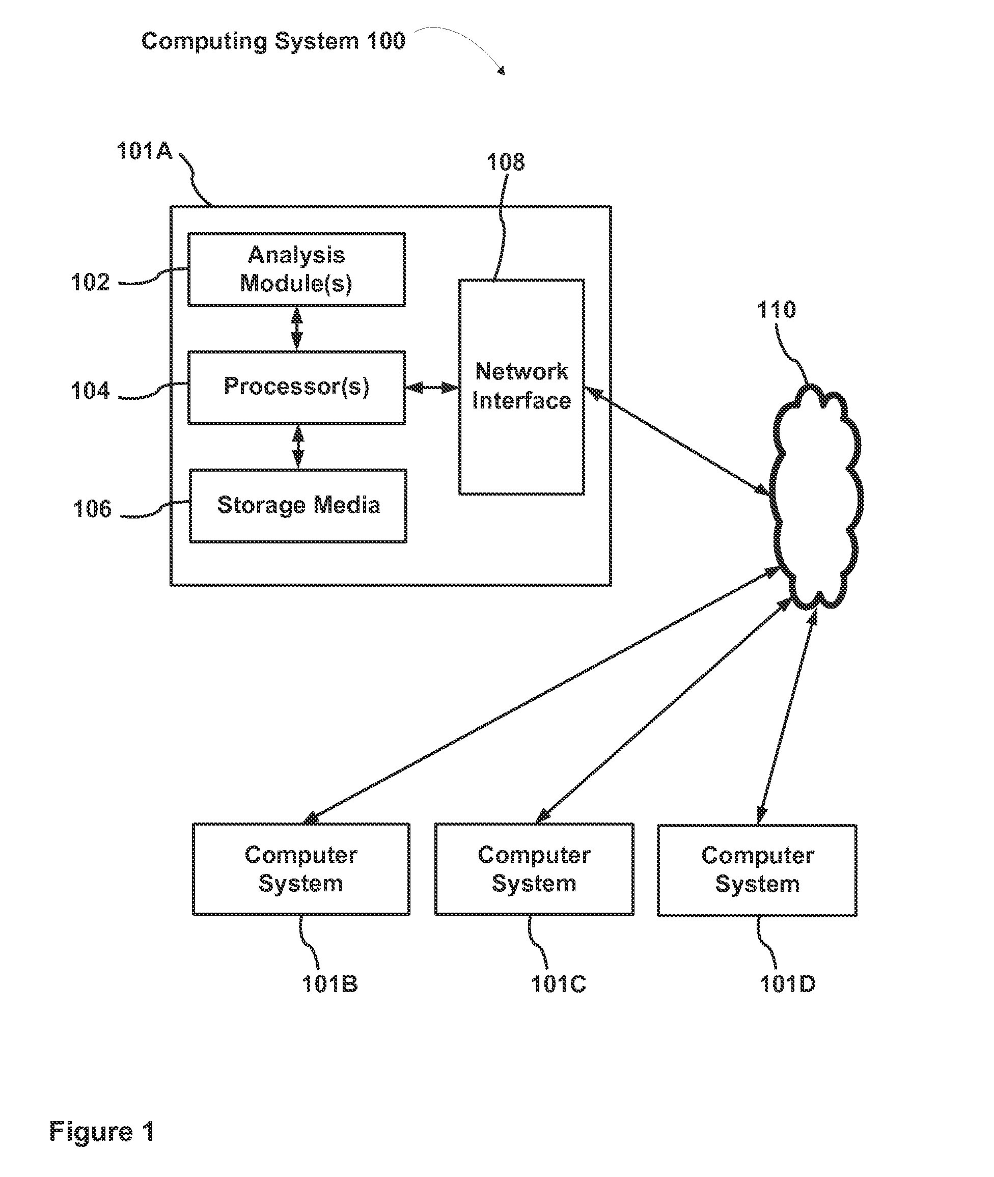 Methods and devices for transformation of collected data for improved visualization capability