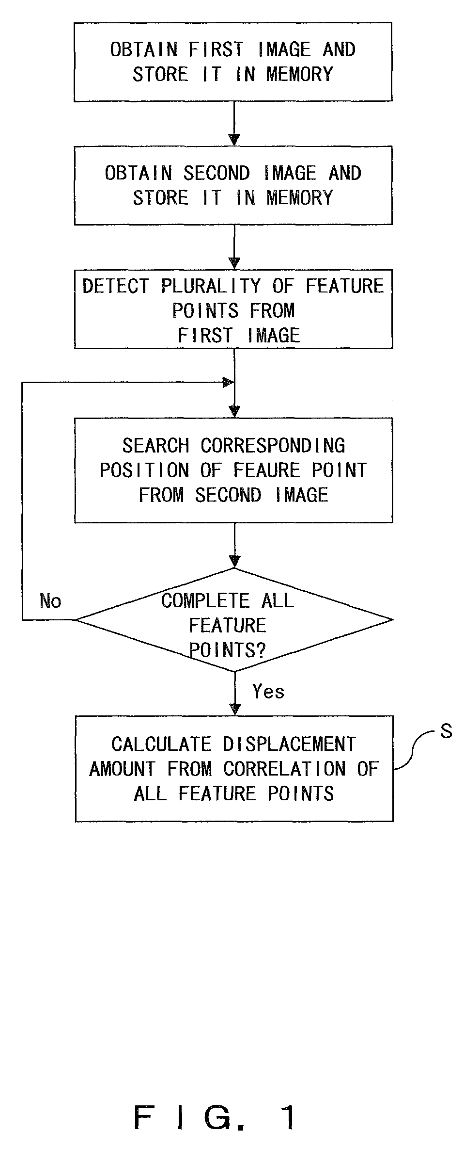 Imaging apparatus