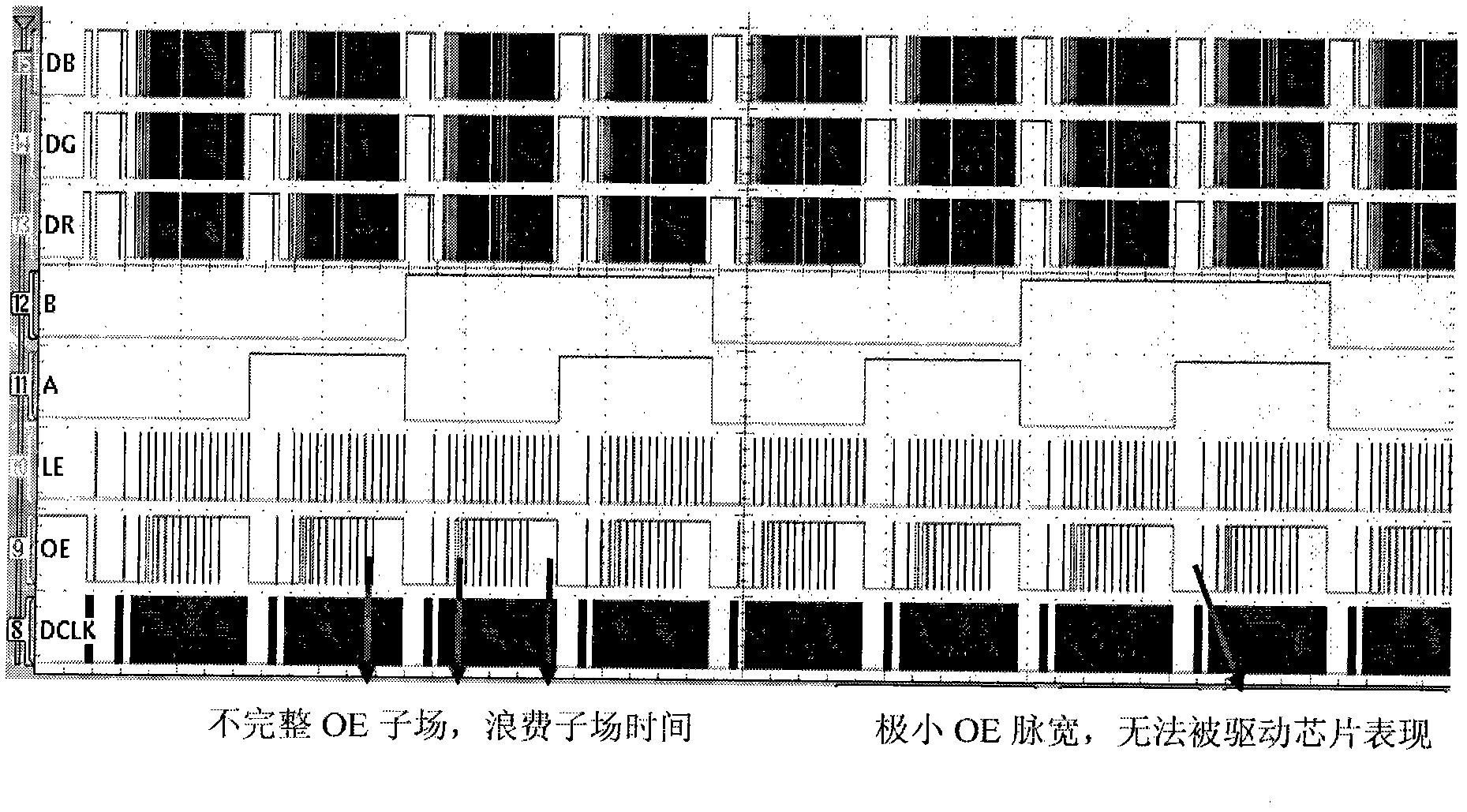 Ordinary constant flow source driving chip-based method for controlling grey scale display of light-emitting diode (LED)