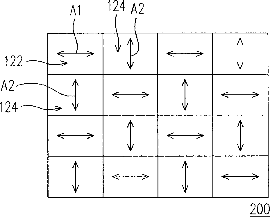 Method for manufacturing light alignment film and alignment liquid