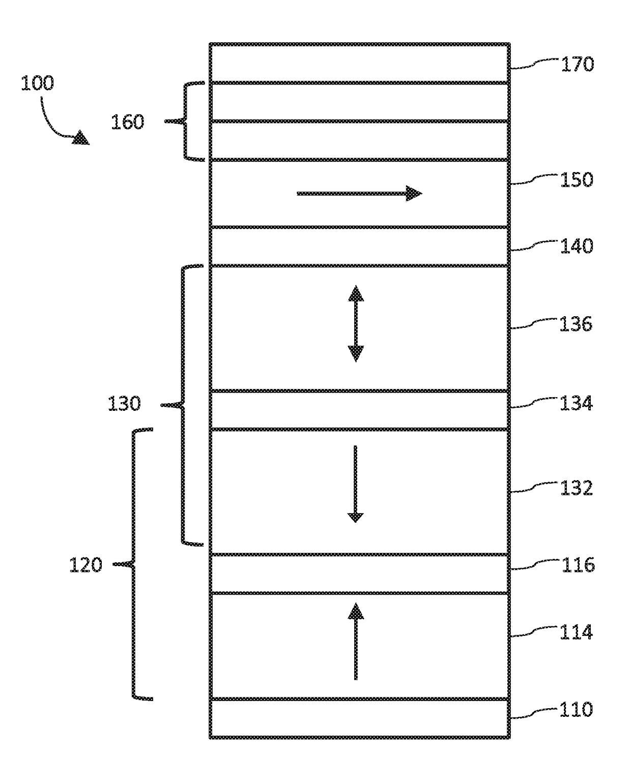 Memory cell having magnetic tunnel junction and thermal stability enhancement layer