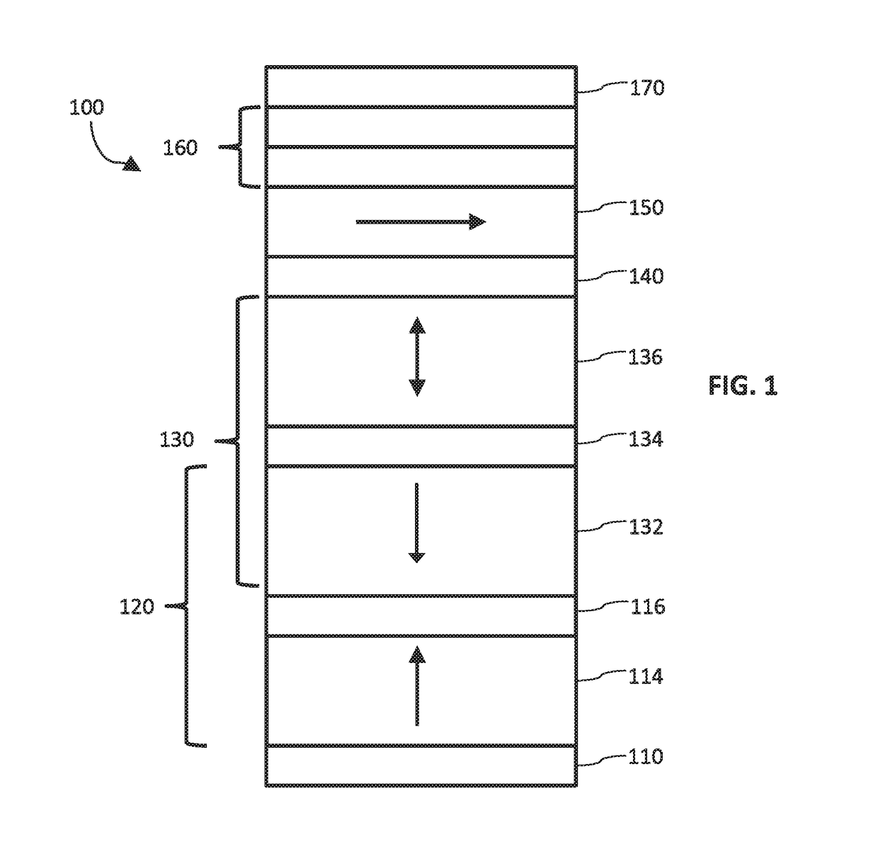 Memory cell having magnetic tunnel junction and thermal stability enhancement layer