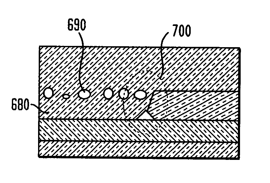 Amorphization/templated recrystallization method for hybrid orientation substrates