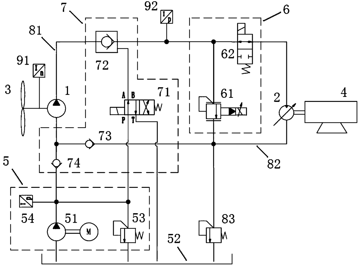 Wind generating set adopting hydraulic buffer braking and locking