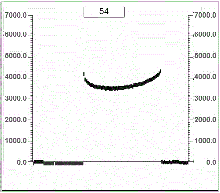 Wheel holding tractor oversteering determination algorithm