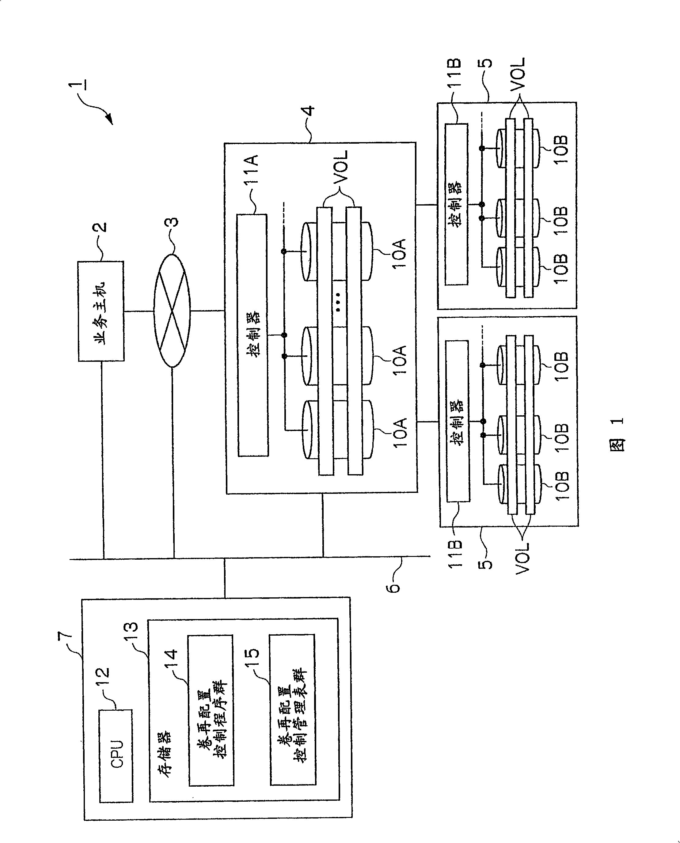 Management device and management method