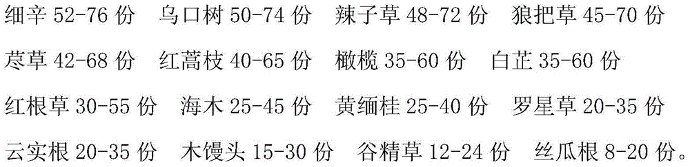 Traditional Chinese preparation for treating acute nasopharyngitis and preparation method thereof