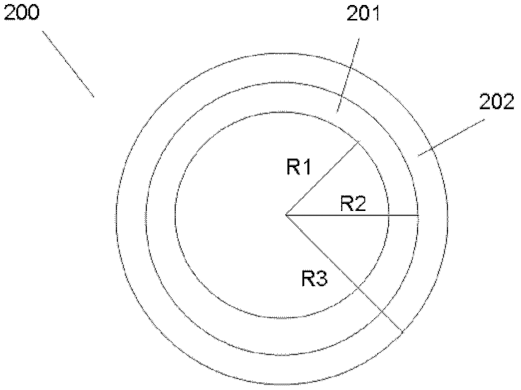 Method for preparing metal nano-circular ring