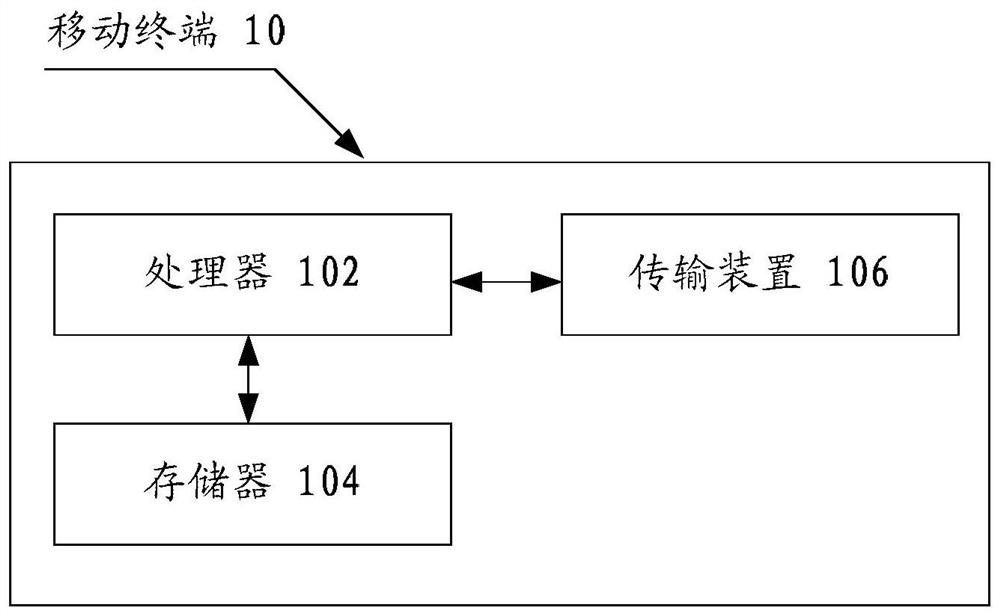 Method, device, and storage medium for determining reliability index of energy system