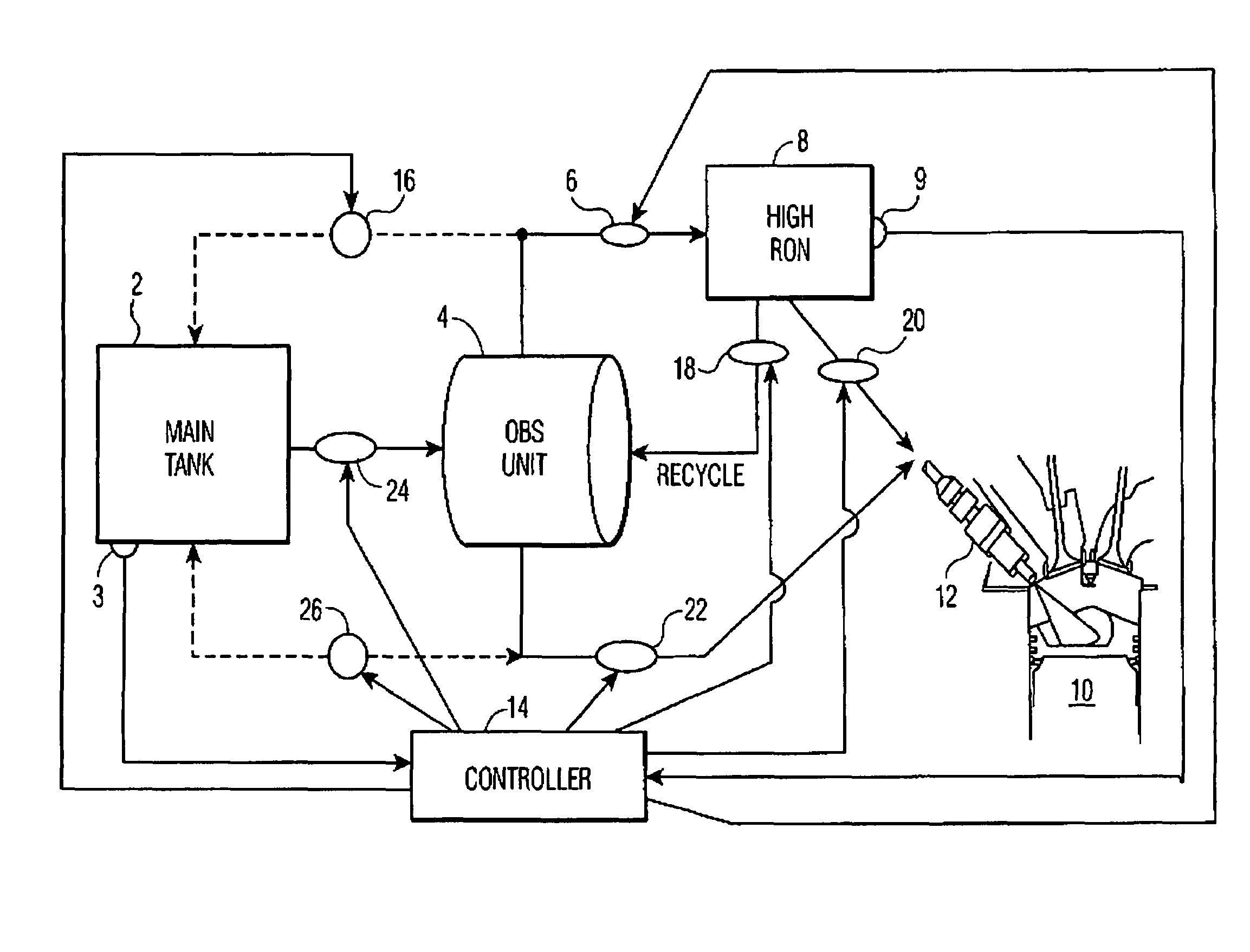 Multiple fuel system for internal combustion engines