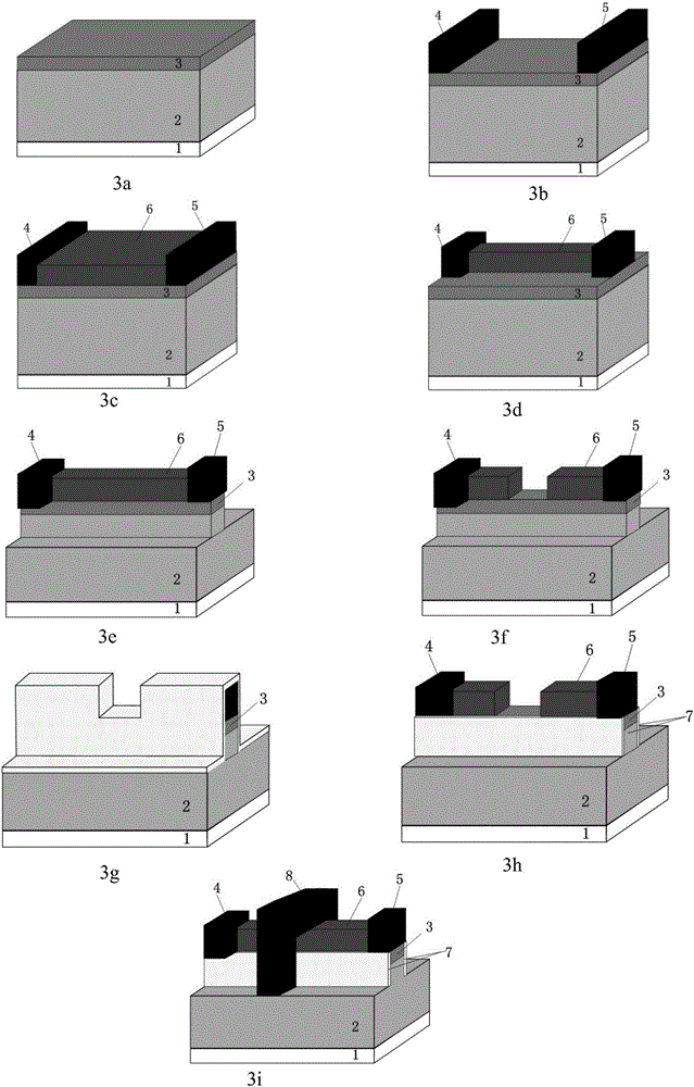 GaN side wall insulated gate fin-type high-electron mobility transistor and manufacturing method thereof