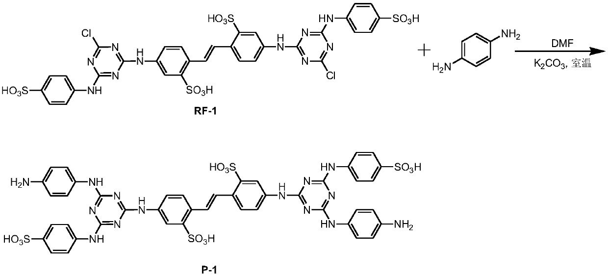 Aromatic primary amine fluorescent whitening agents suitable for silk and preparation method of fluorescent whitening agents