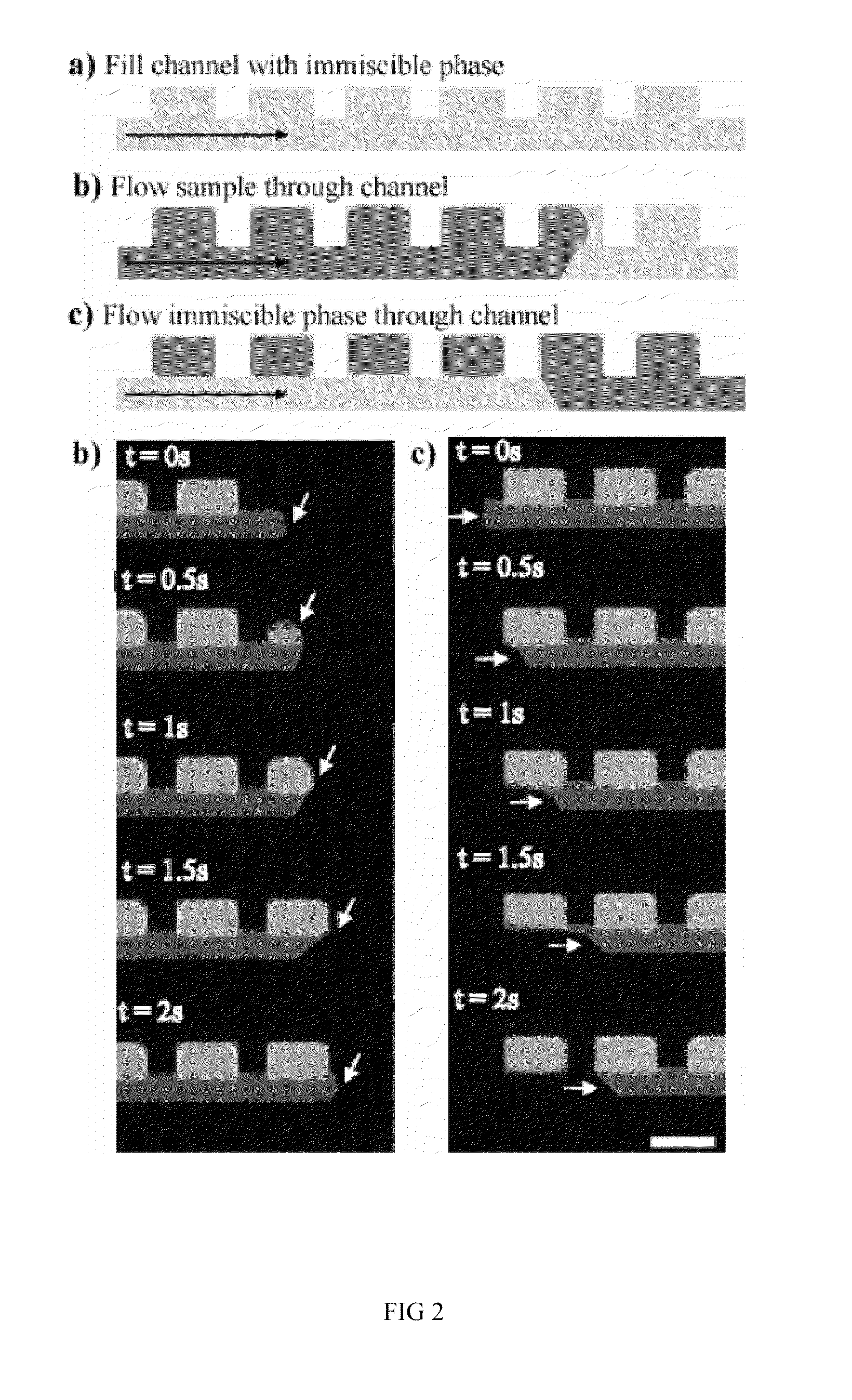 Method and apparatus for the discretization and manipulation of sample volumes