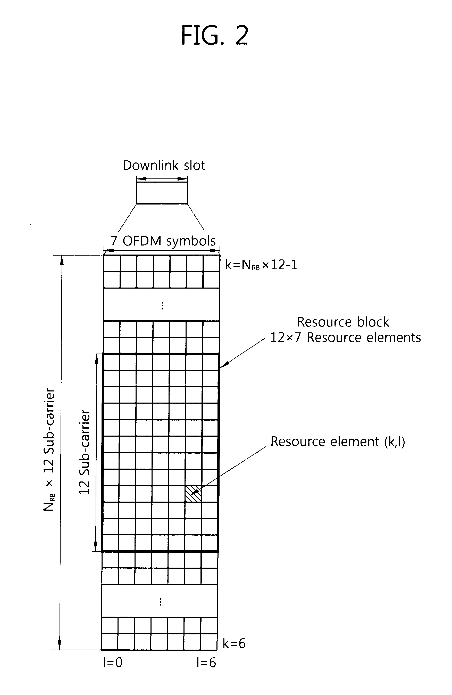 Method for setting starting position of data channel in wireless communication system and device using method