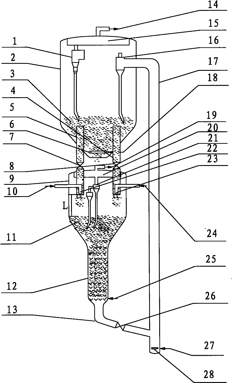 A catalytic cracking method and device