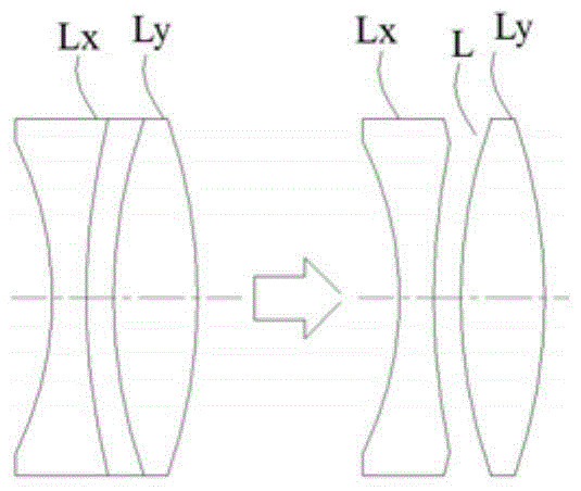 A wide-spectrum and large-field-of-view projection objective lens