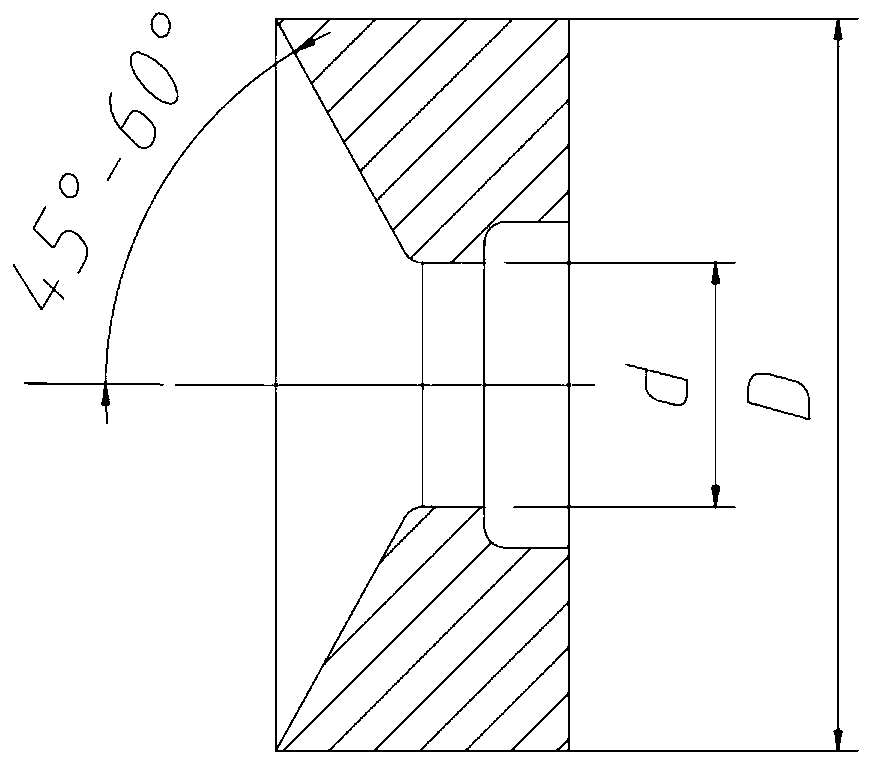 A magnesium/aluminum alloy bimetal composite pipe forming die and method