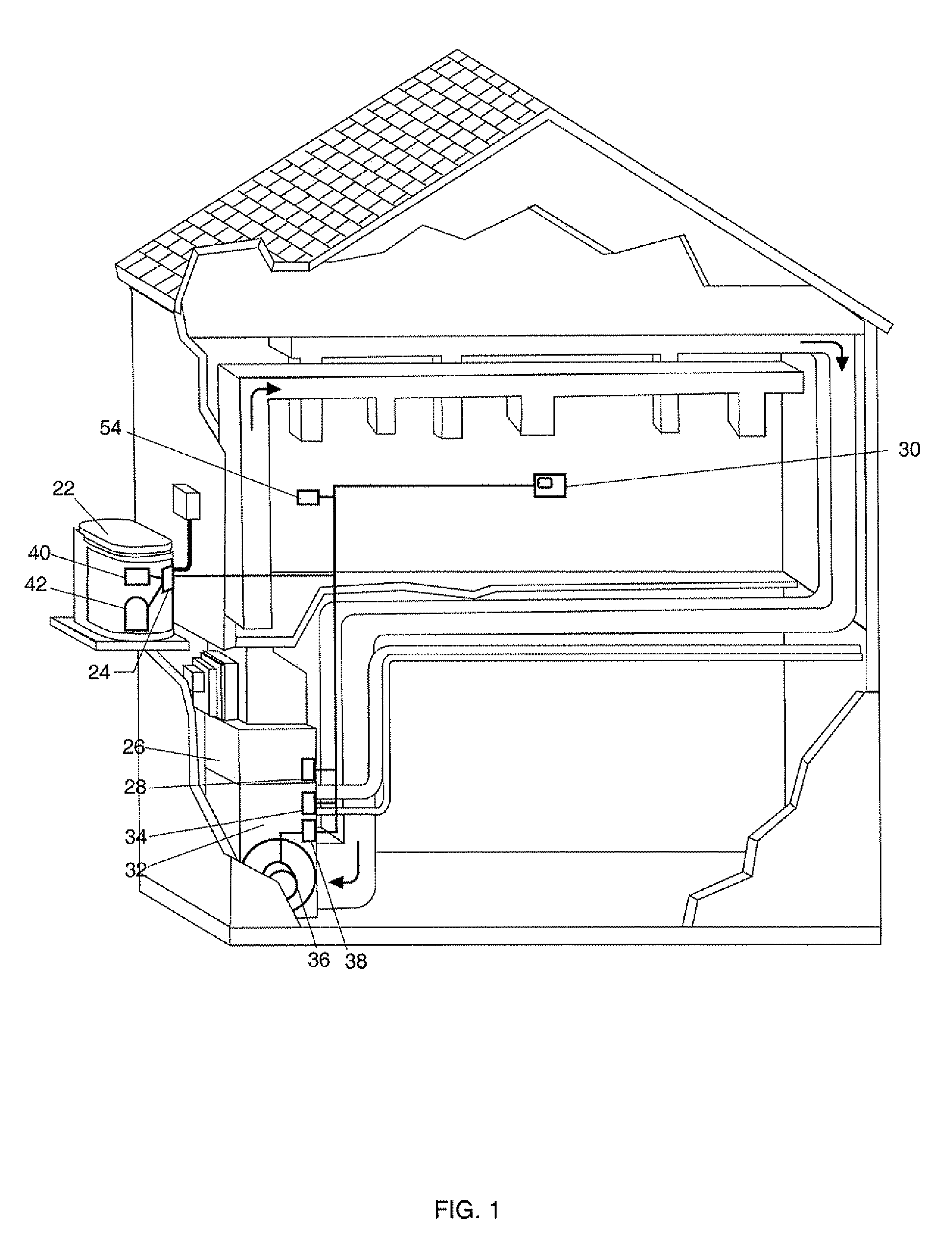 Control system protocol for an HVAC system