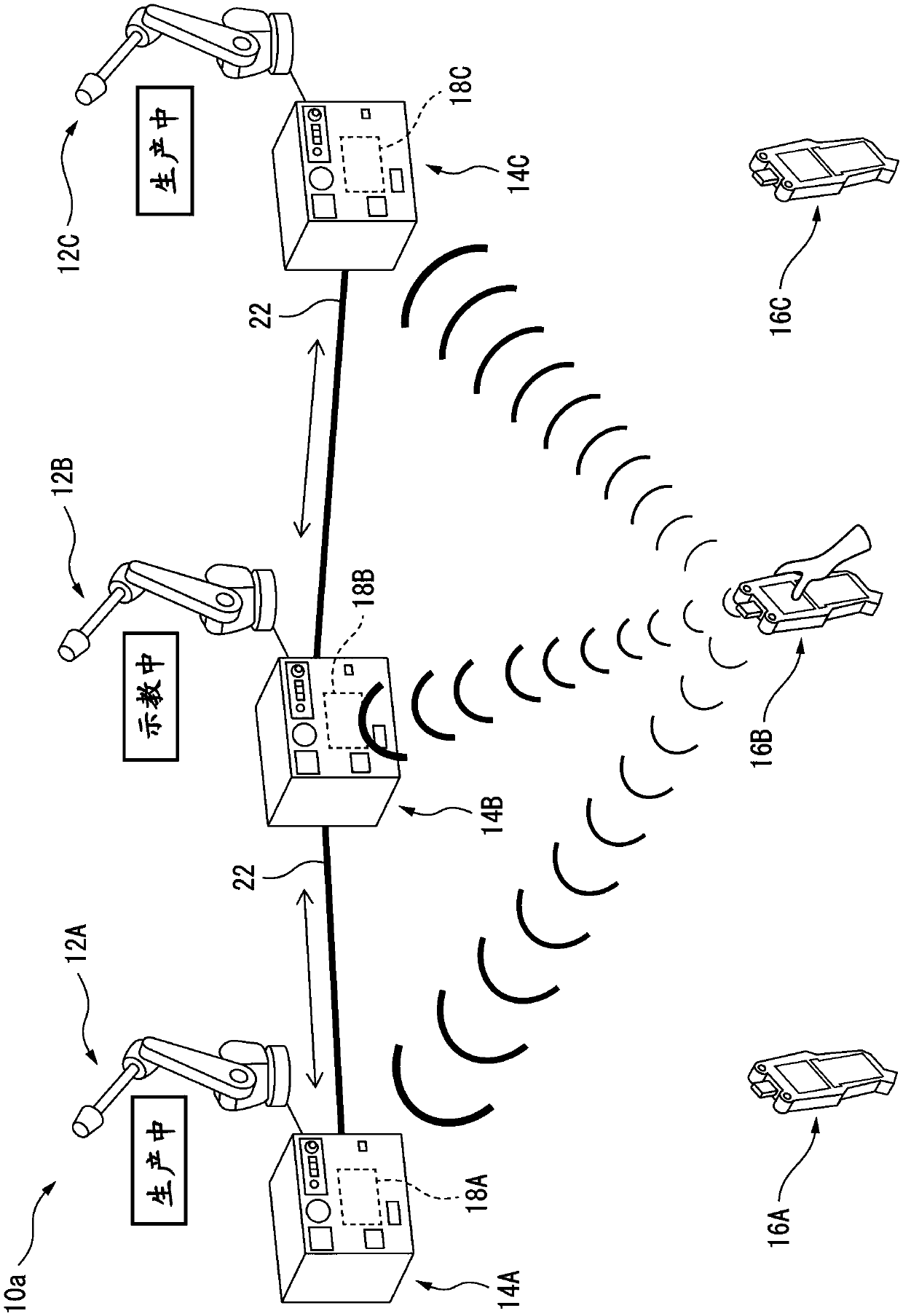 Controller in wireless communication with operation panel, wireless module, and wireless repeater