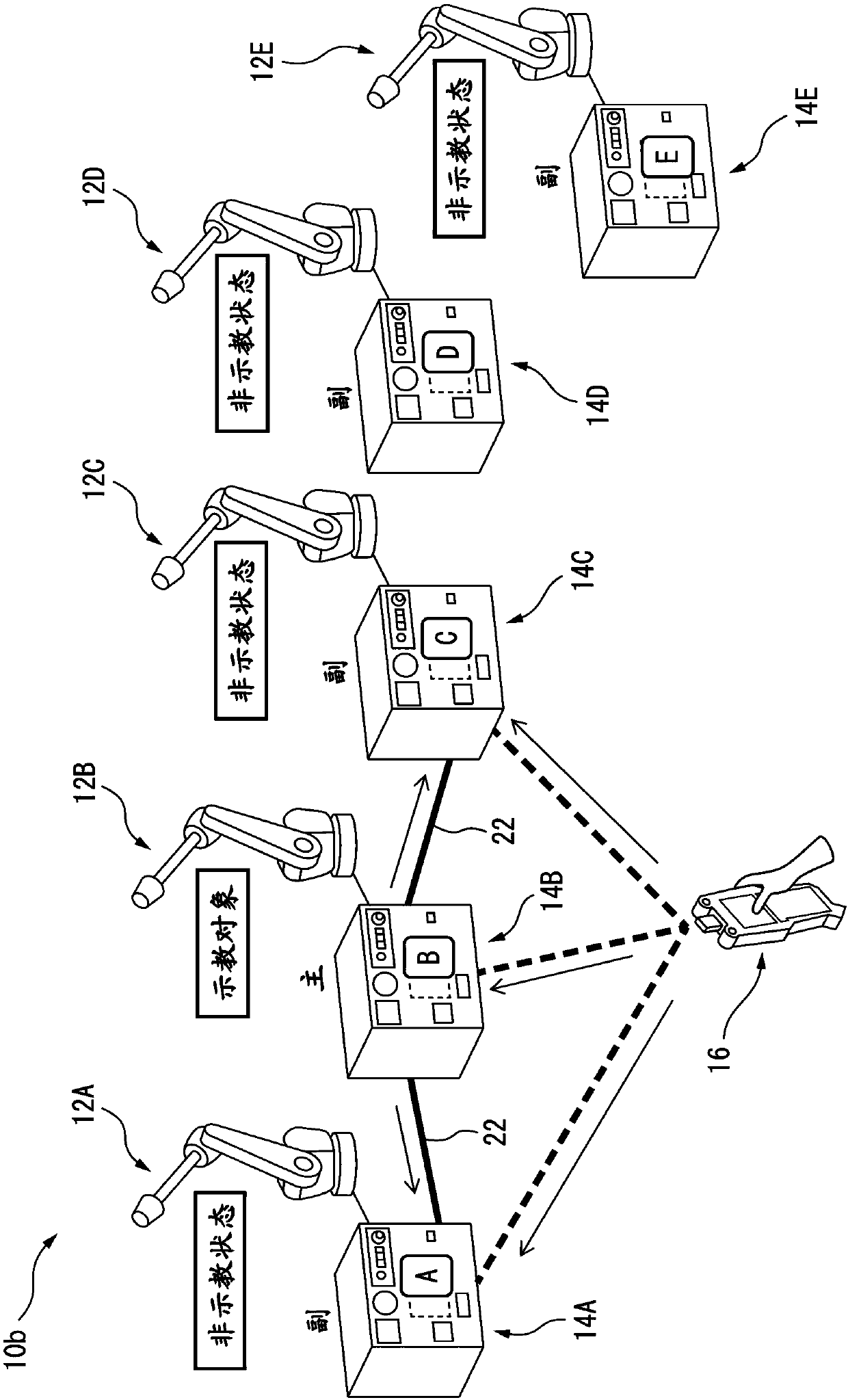 Controller in wireless communication with operation panel, wireless module, and wireless repeater