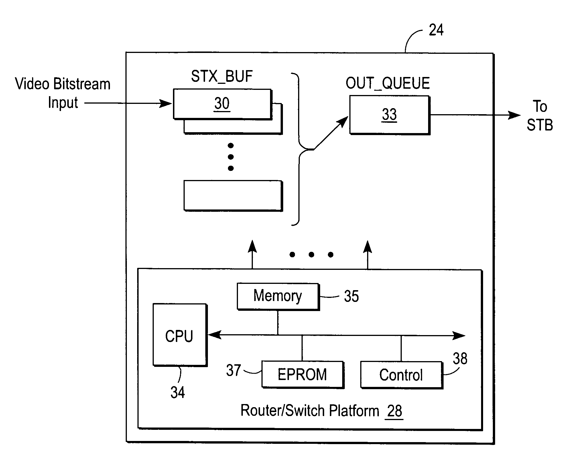 System and method for fast start-up of live multicast streams transmitted over a packet network