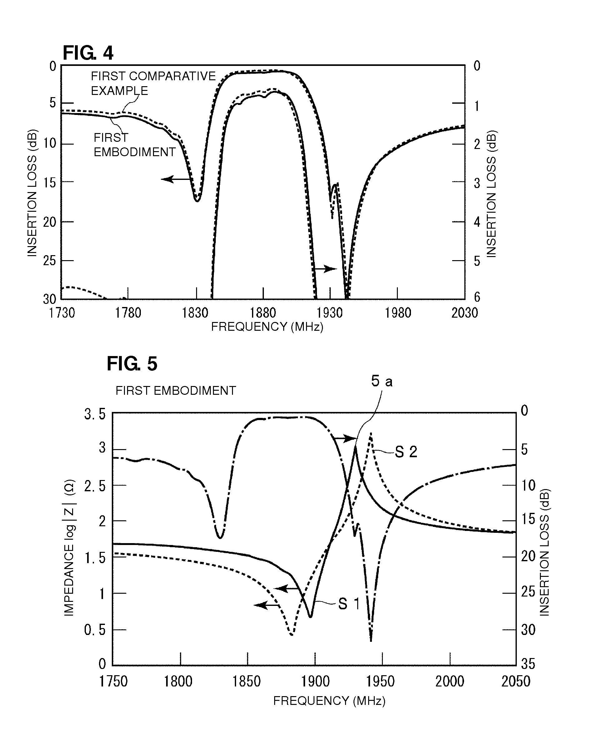 Acoustic wave filter device