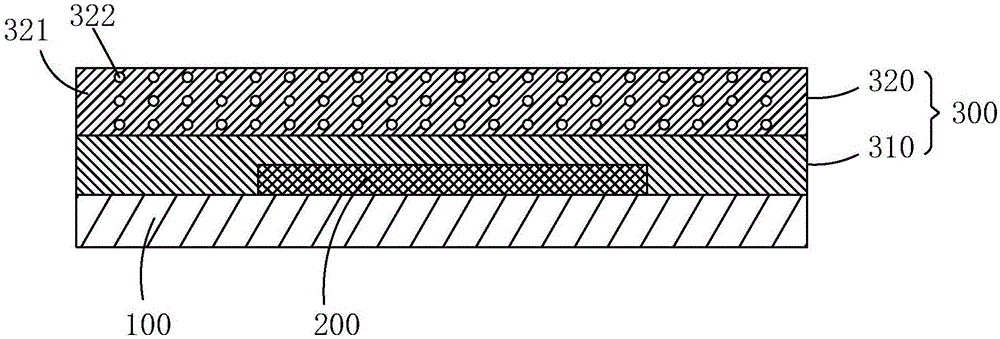 OLED (organic light emitting diode) displaying device and manufacturing method thereof
