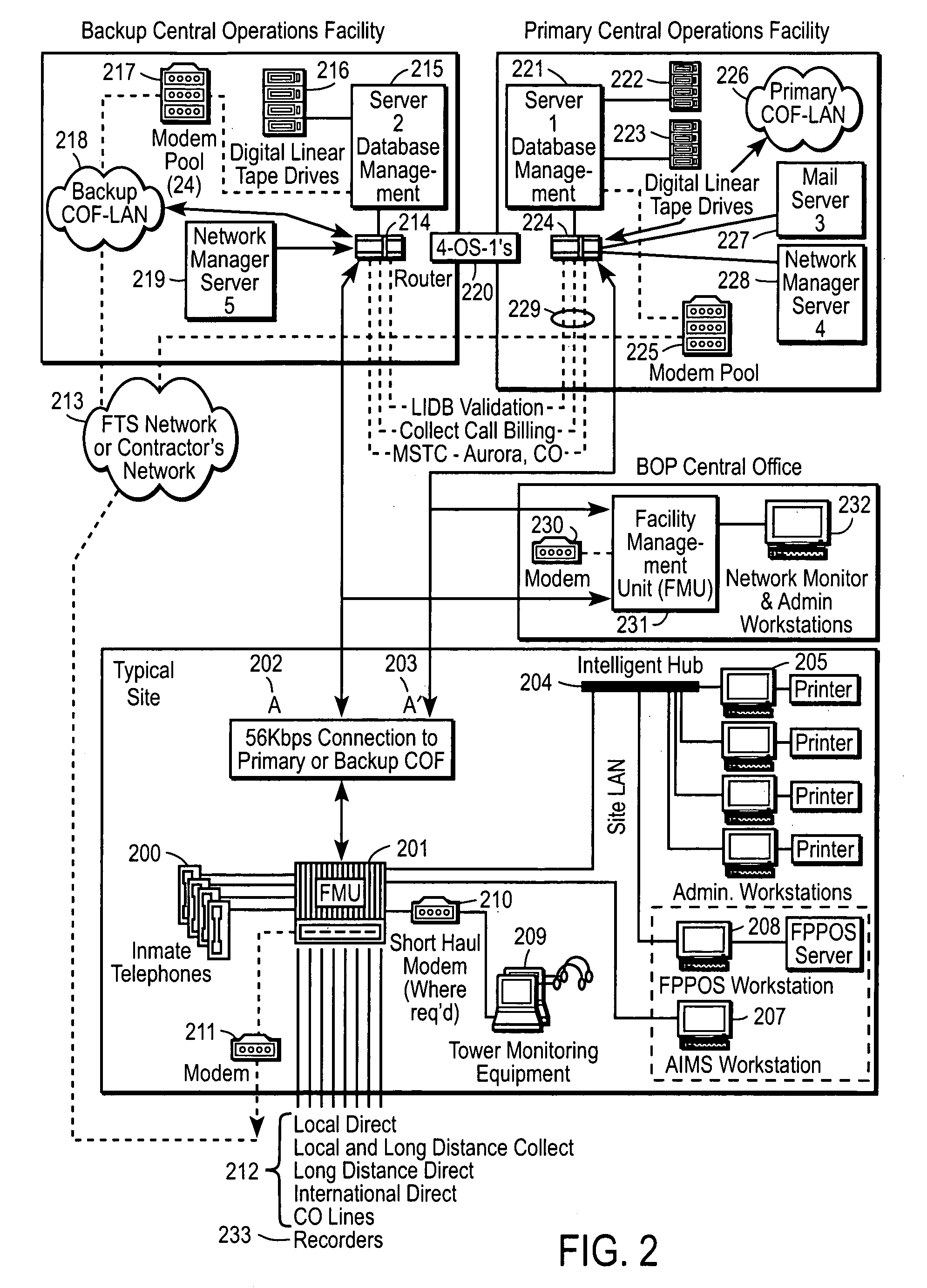 Computer-based method and apparatus for controlling, monitoring, recording and reporting telephone access