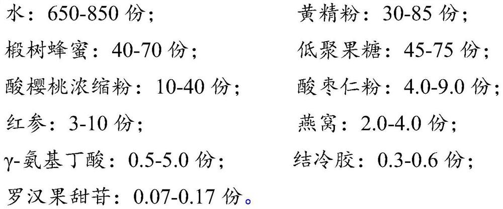 Sleep-aiding cubilose beverage and preparation method thereof