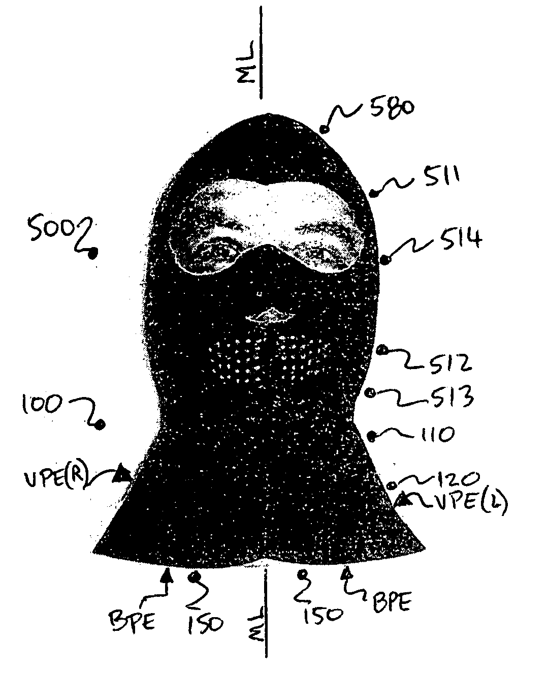 Face-mask neck sash