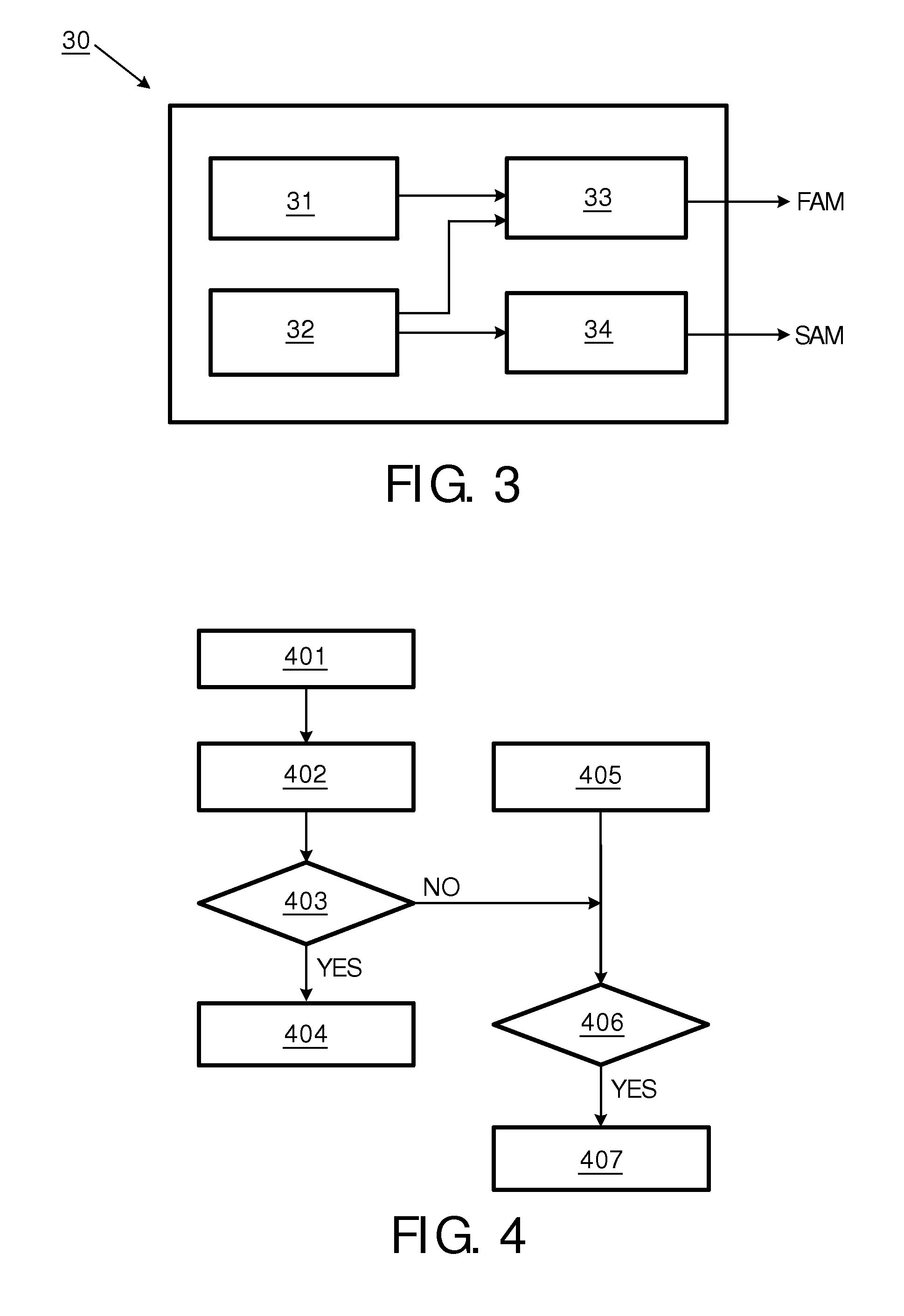 Method and apparatus for fall detection and alarm