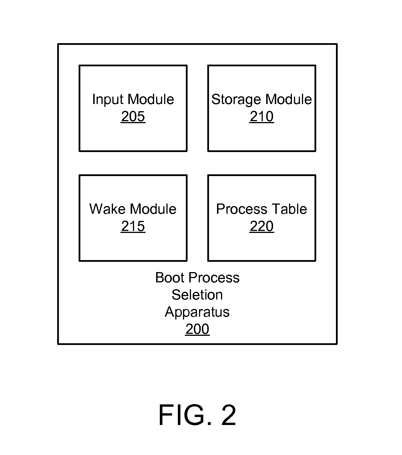 Apparatus, system, and method for selecting a waking process